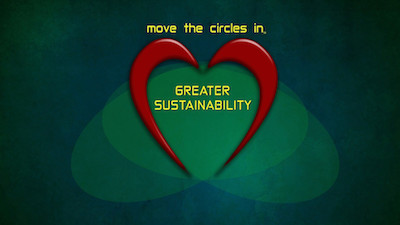 blockchain ecosystem